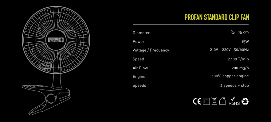 Garden HighPro 15W Clip Fan