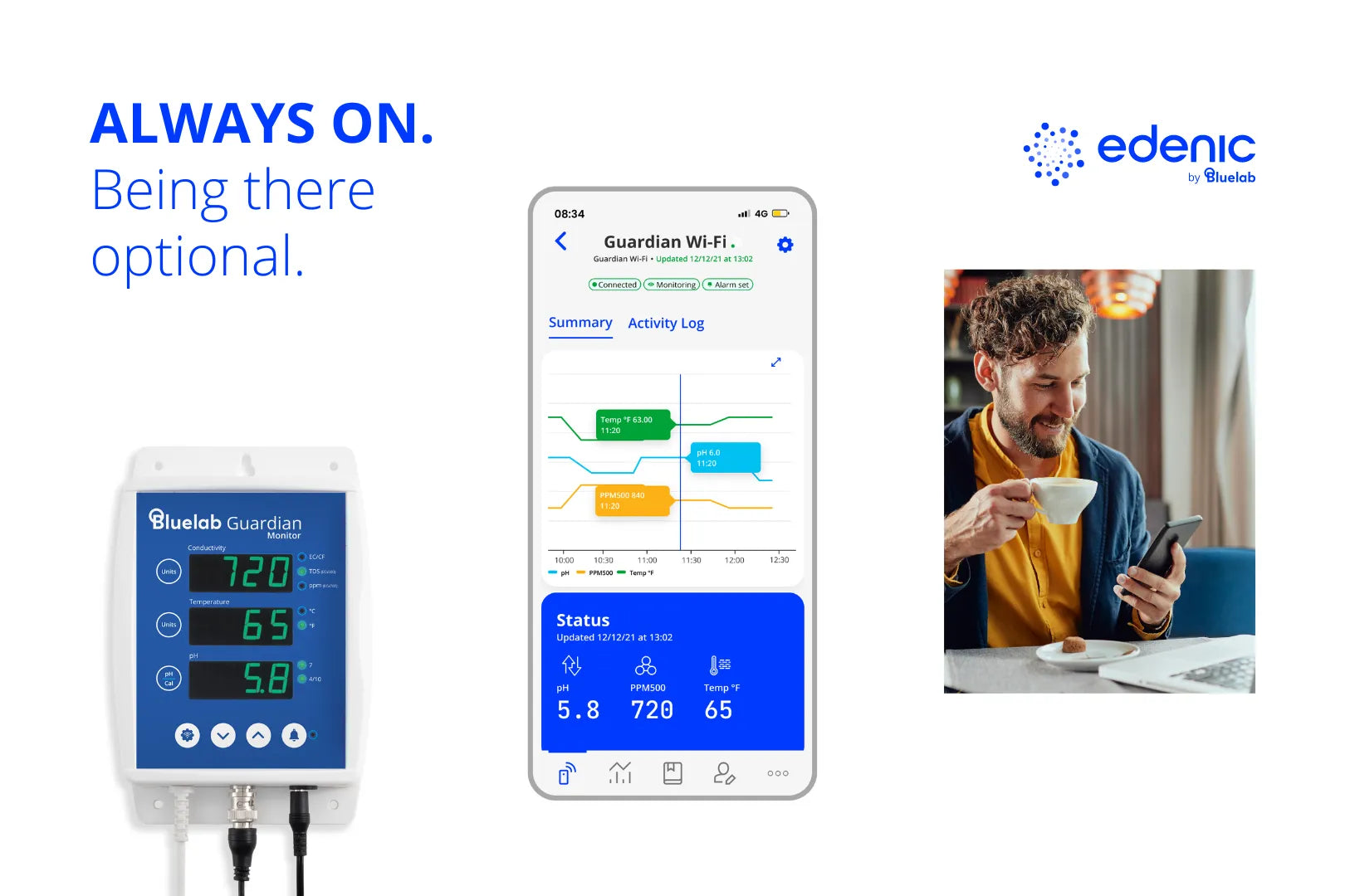 Bluelab Guardian Monitor Wi-Fi