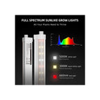Spider Farmer GlowBar full spectrum chart