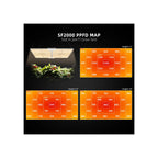 Spider Farmer SF2000 200 W LED grow light PPFD map