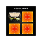 Spider Farmer SF2000 Pro 200 W LED grow light PPFD map